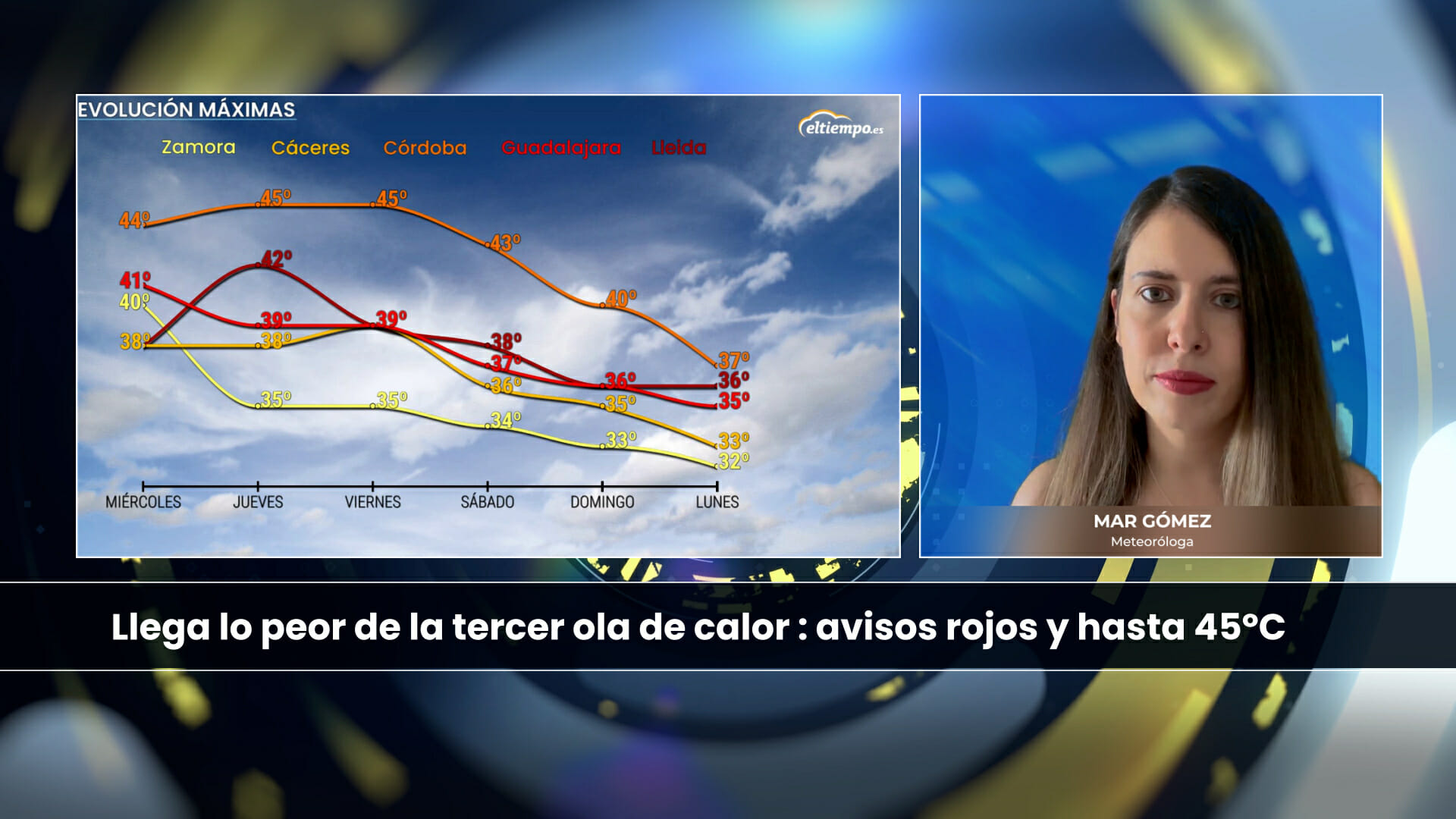 Cu Nto Va A Durar La Ola De Calor De Agosto Eltiempo Es