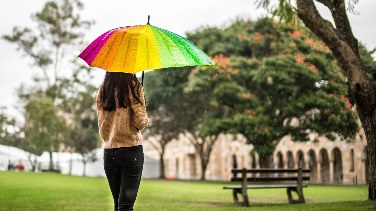 Alta Probabilidad De Lluvia En Vitoria Prep Rate Para Un Fin De Semana