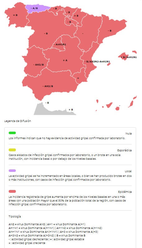 intensidad de la gripe estado de la epidemia de la gripe