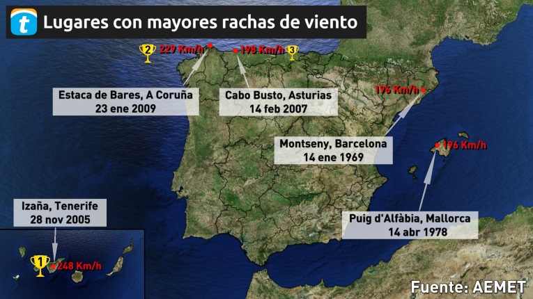 En estos 5 sitios de España el viento te hace volar - El Portaluco