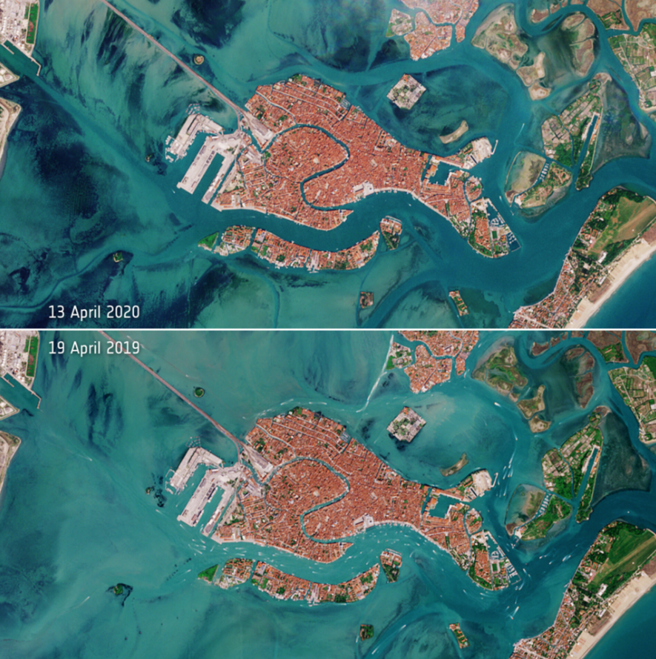 Venecia antes y después en la cuarentena