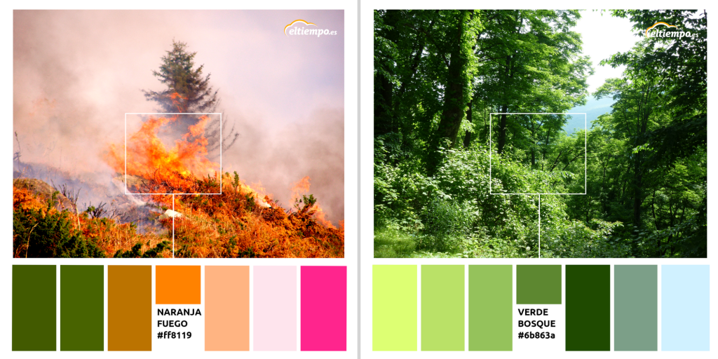 colores del planeta eltiempo.es fuego en bosques