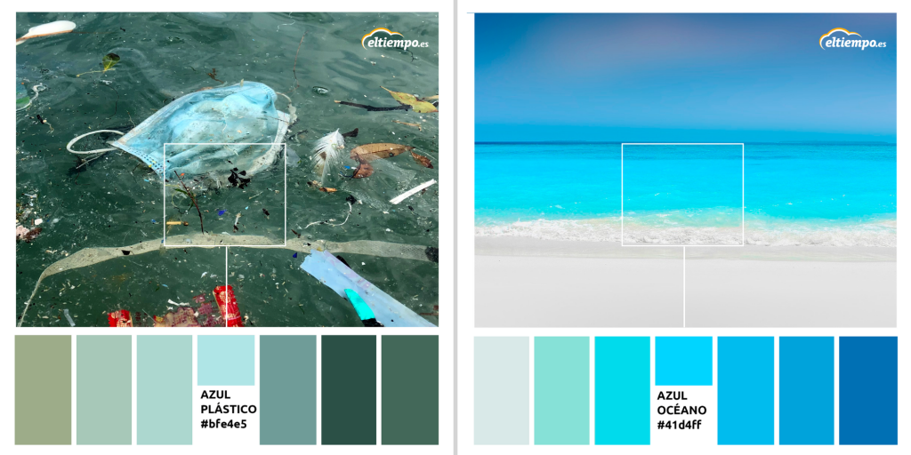 colores del planeta eltiempo.es mar contaminado mar limpio