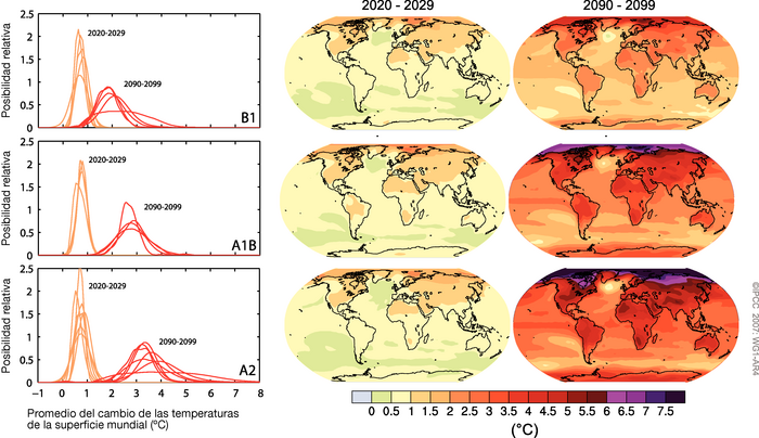 temperaturas altas Ártico cambio climático