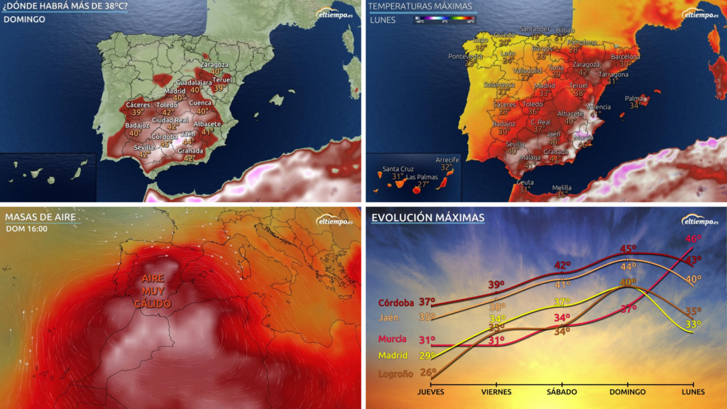 episodio de calor africano en españa. mapas de temperatura