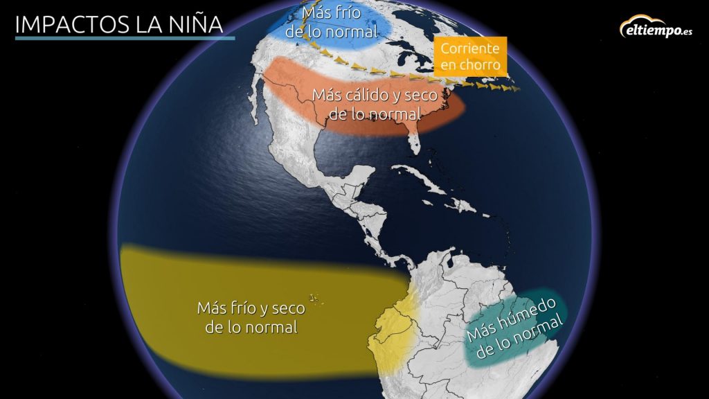 cambio climático niño niña