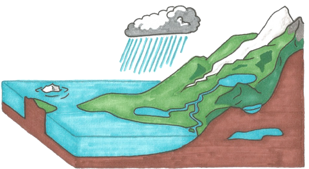 ¿Qué Es La Hidrosfera? | Meteopedia | Eltiempo.es