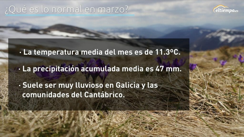 valores normales de temperatura y lluvia en el mes de marzo en España