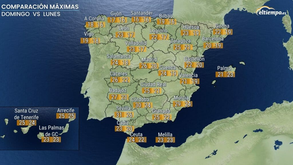 Descenso térmico de hasta 6-7ºC del domingo al lunes.