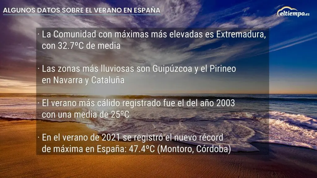 previsión verano 2022