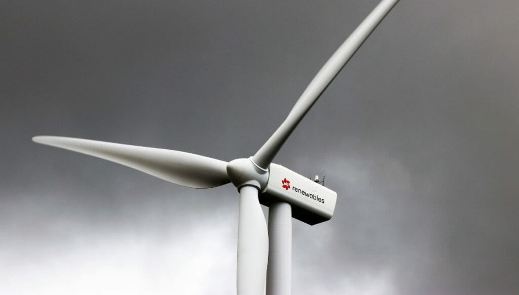 energía eólica