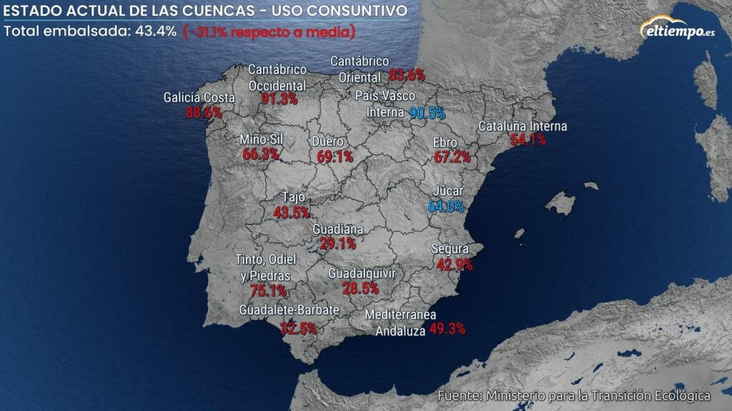 estado embalses 28 junio