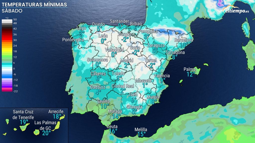 lluvia estabilidad mínimas