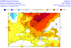¿Cómo se espera el tiempo en Europa este invierno?