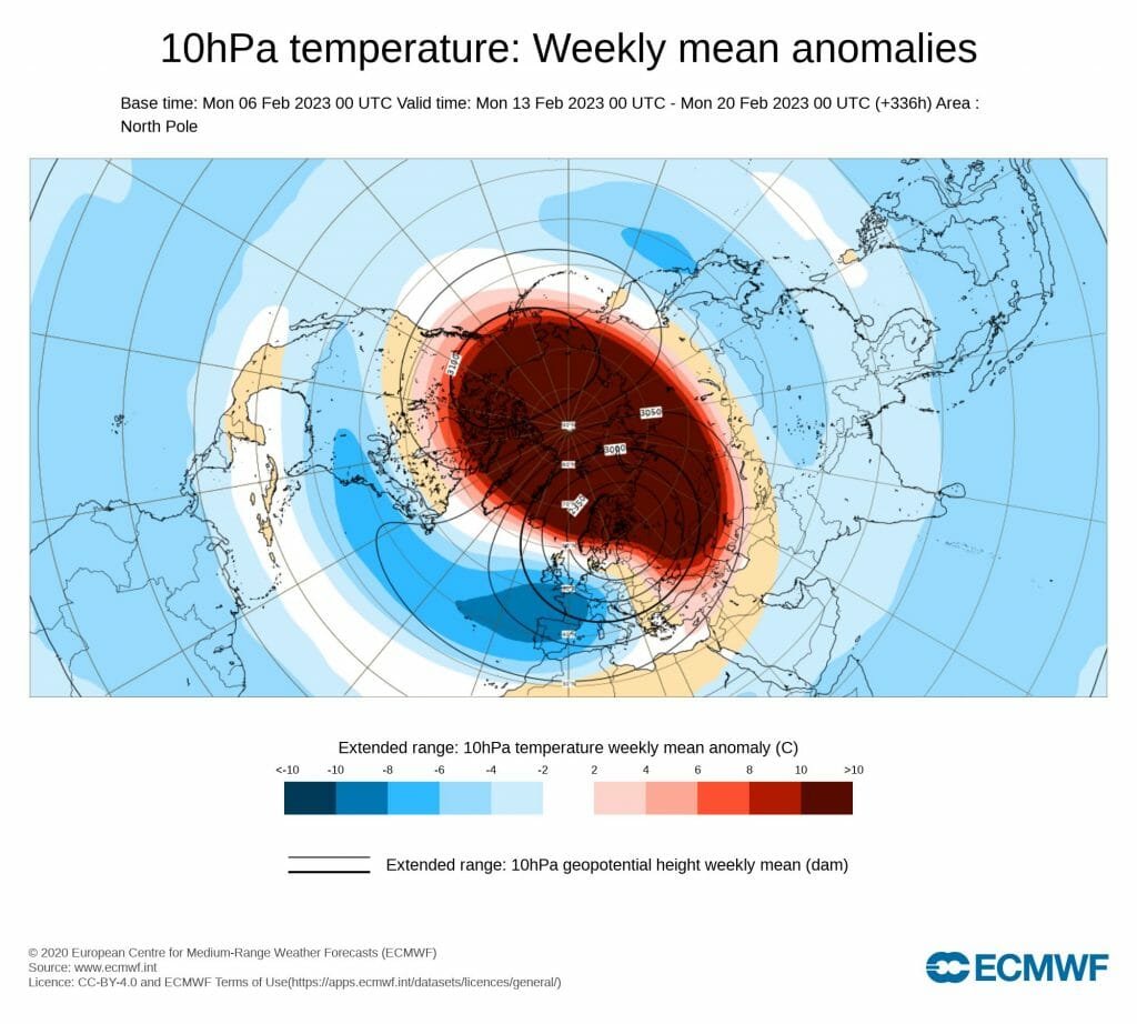 vórtice polar cambios CSE