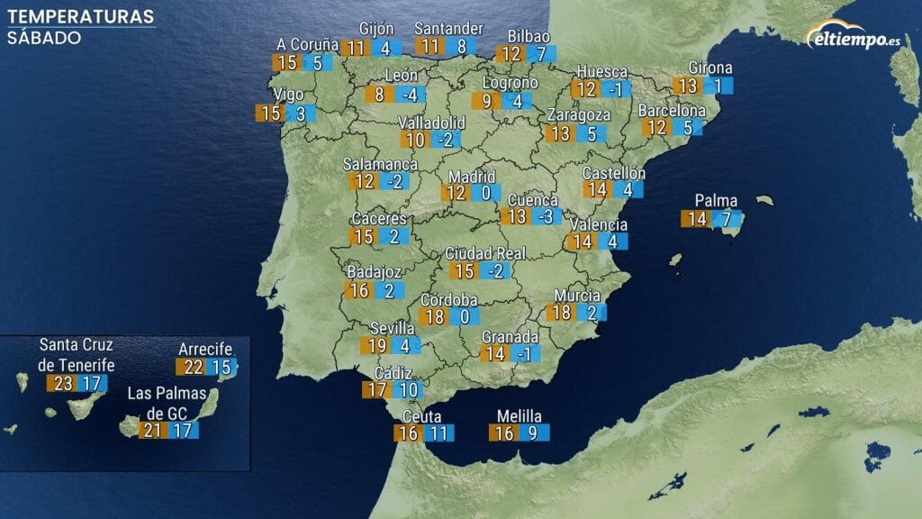 tiempo fin de semana