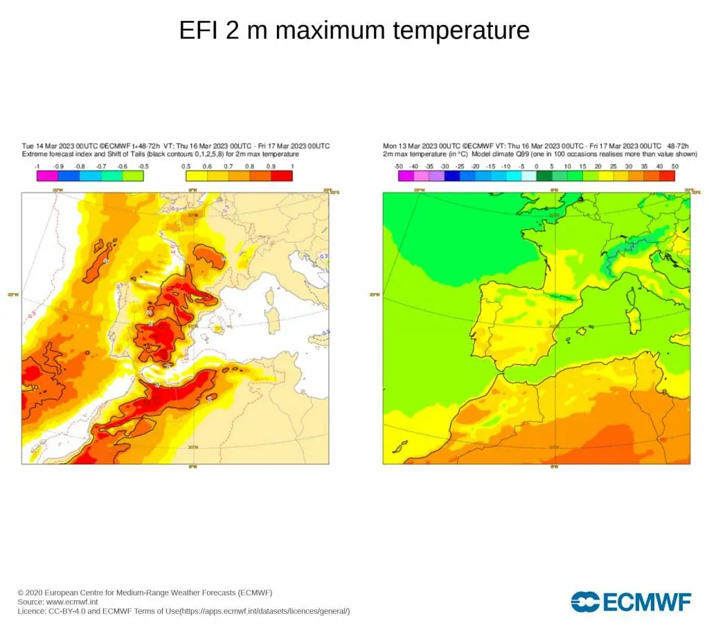 récords temperatura marzo EFI jueves