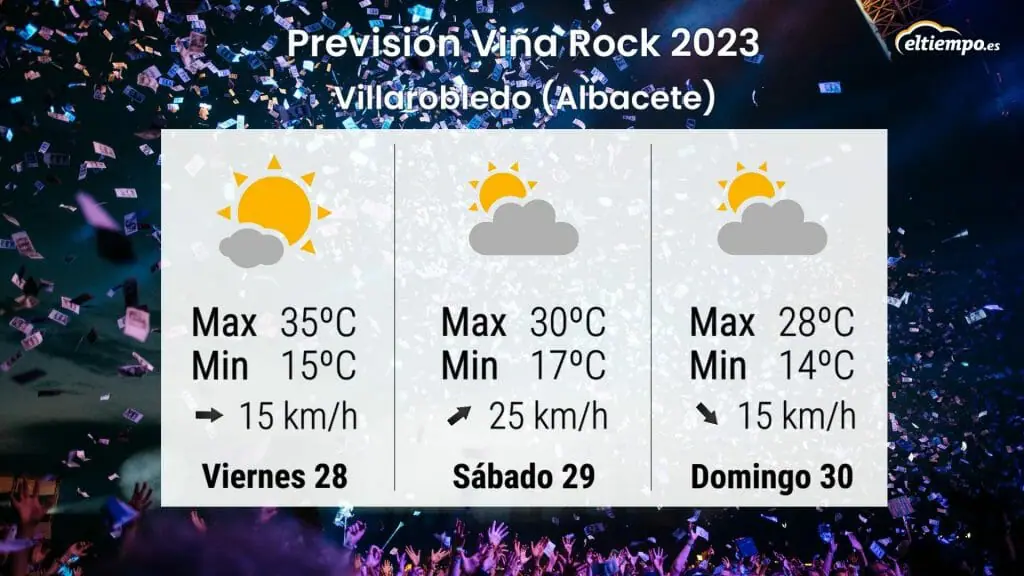 viña rock 2023