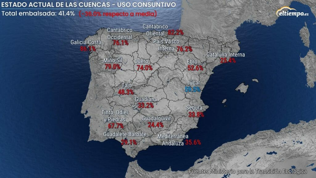 estado embalses 2 mayo España