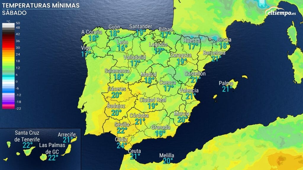 calor