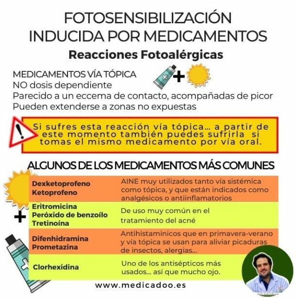 Medicamentos fármacos que causan reacciones fototóxicas fotosensibilización medicadoo Pablo García