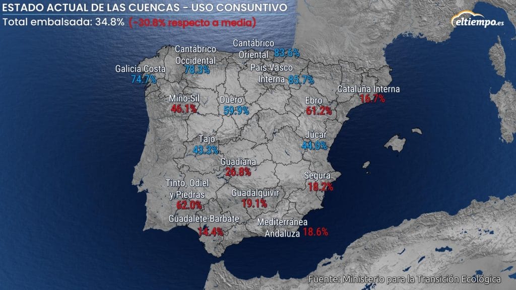 embalses España 9 enero