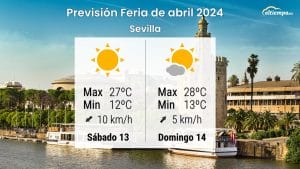 Feria de Abril 2024: ¿Qué tiempo hará en Sevilla?