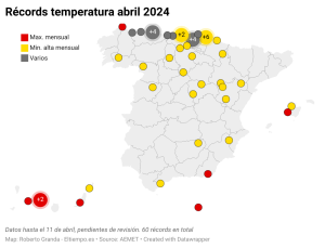 Abril insiste: los récords de calor vuelven a propagarse por España