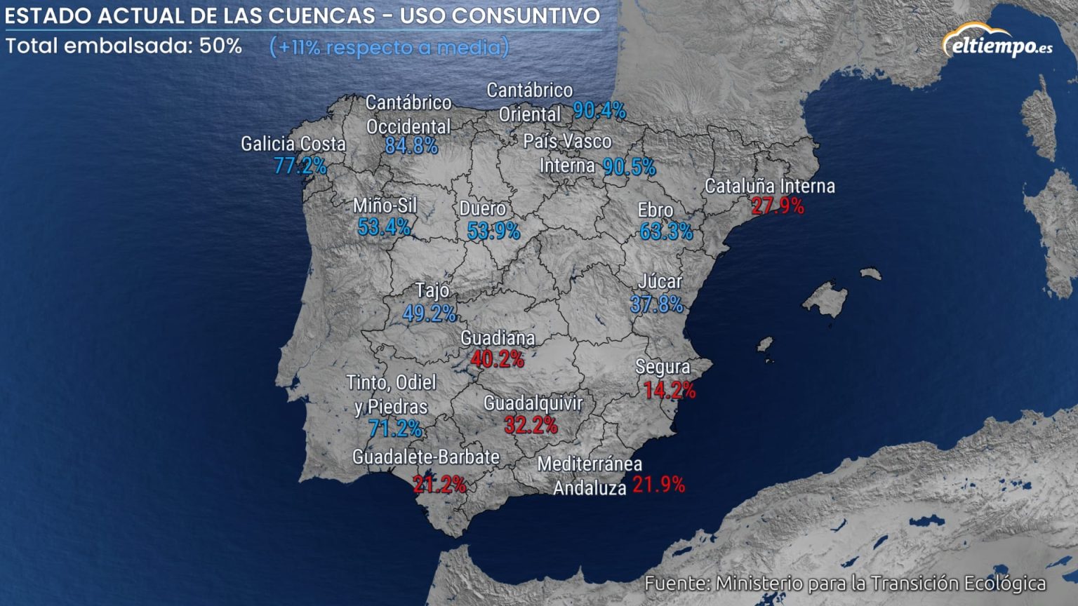 N.embalses-1536x864.jpg