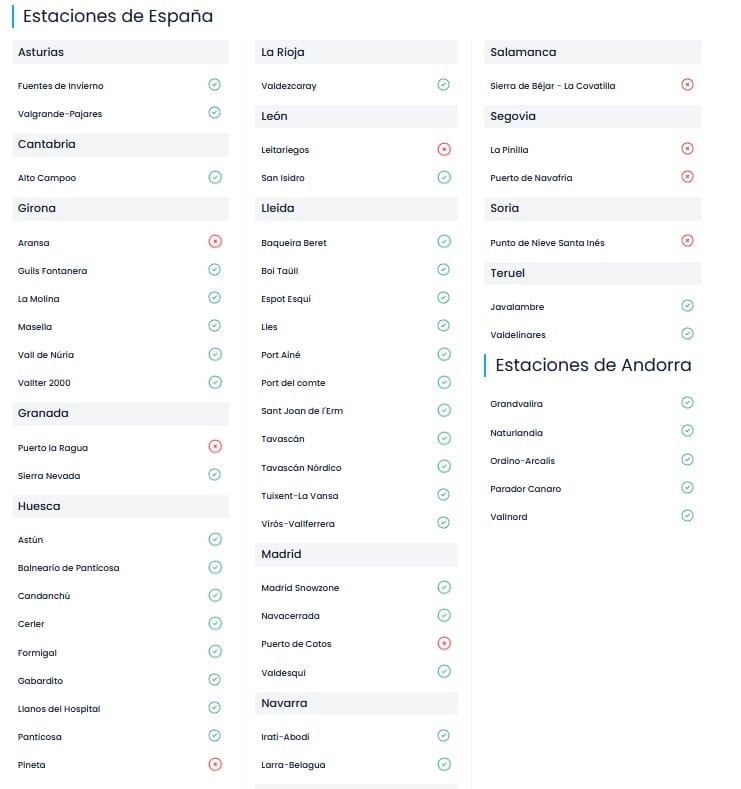 esquiar-en-navidad-que-estaciones-estan-abiertas-y-donde-hay-nieve (2)