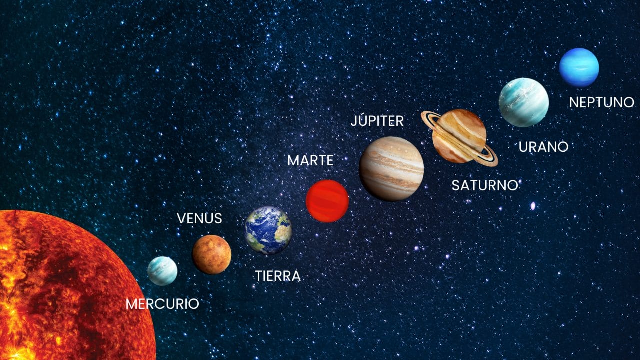 www.eltiempo.es