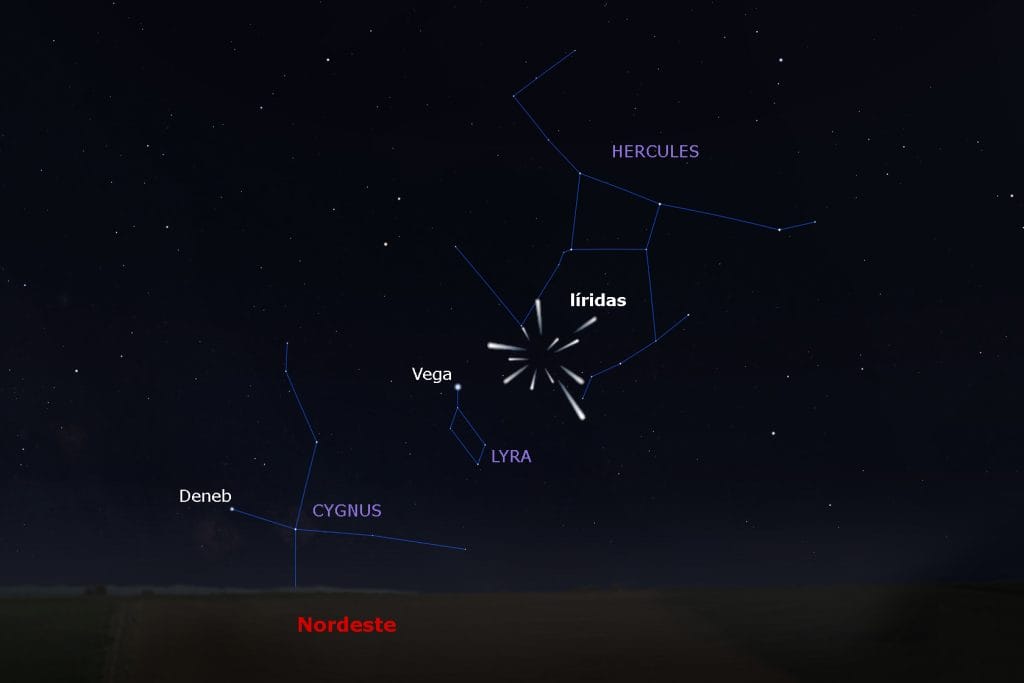Radiante de la lluvia de estrellas Líridas - OAN
