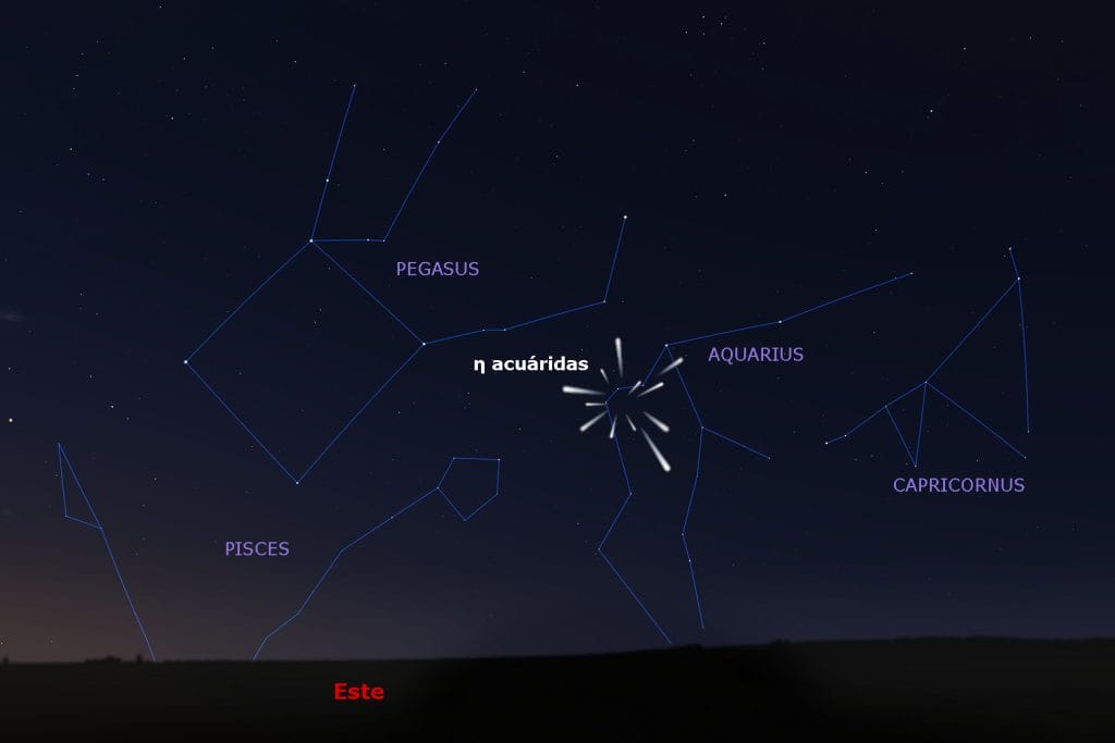 El 'radiante' de las eta acuáridas.