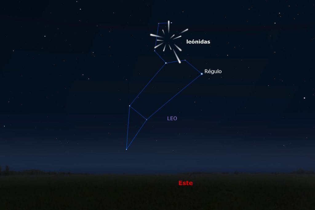 El 'radiante' de las leónidas.