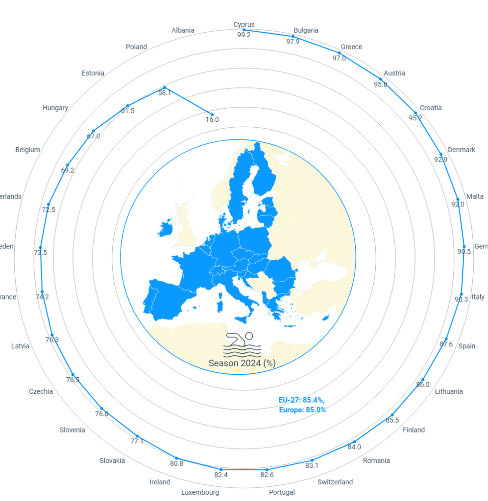 donde-estan-las-aguas-mas-cristalinas-de-europa-y-de-mayor-calidad (1)