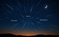 lluvias de estrellas finales de julio