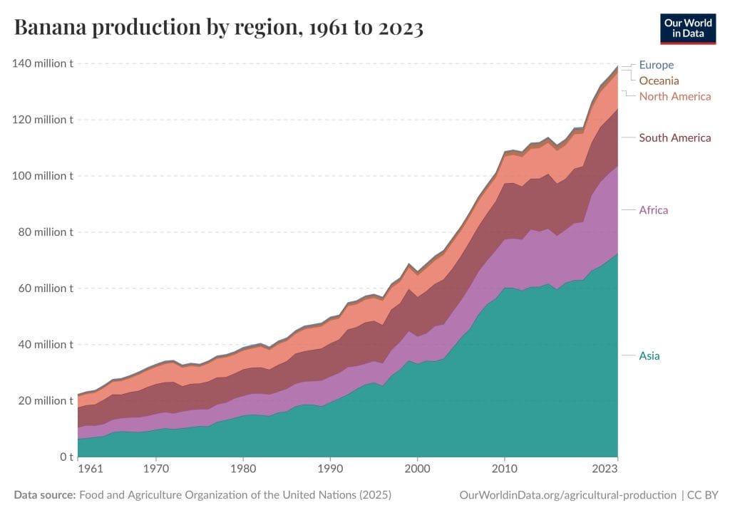 cambio climático