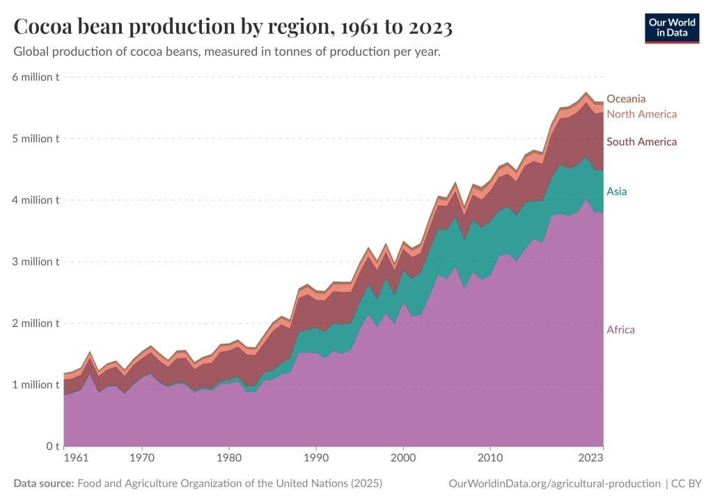 cambio climático