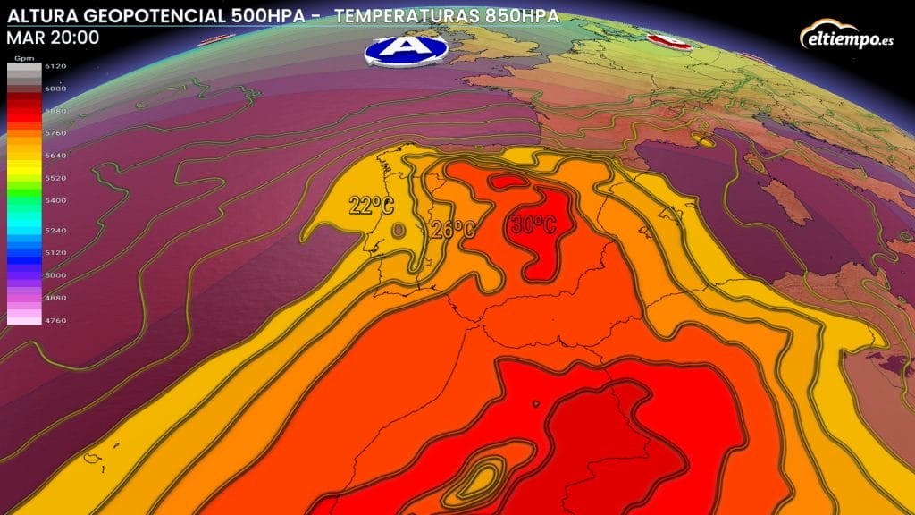 dorsal calor temperatura