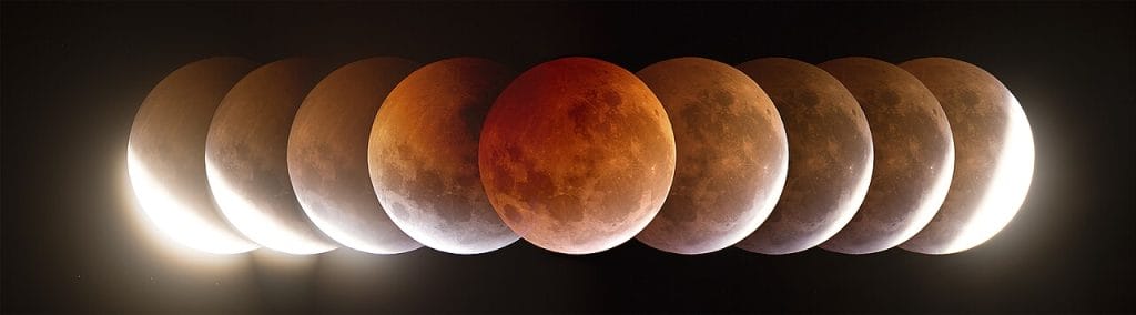 Fases Eclipse lunar