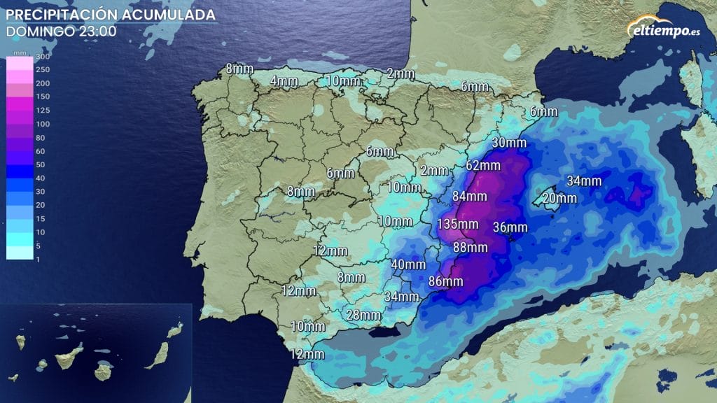 DANA Alice acumulados