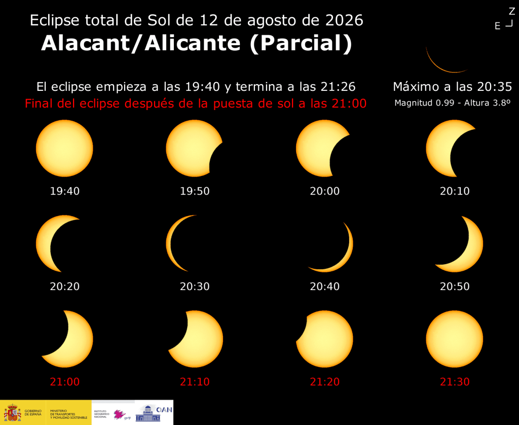 horarios eclipse solar alicante 2026