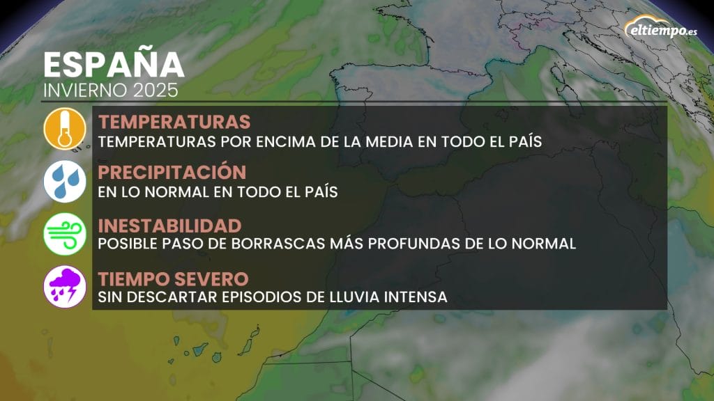 invierno cálido tendencias