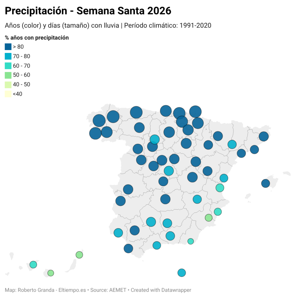 Semana Santa tiempo lluvia
