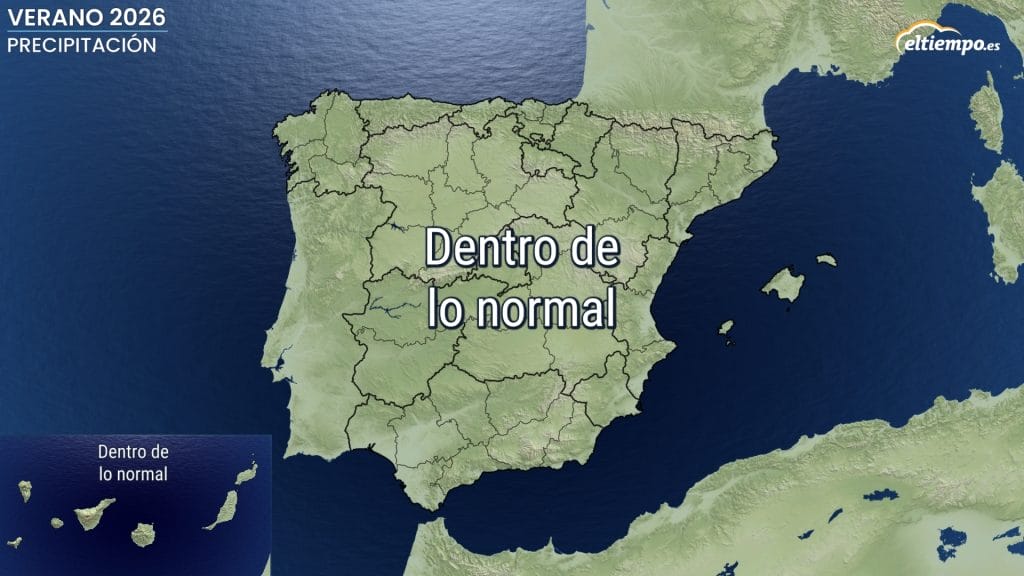 Verano-2026
