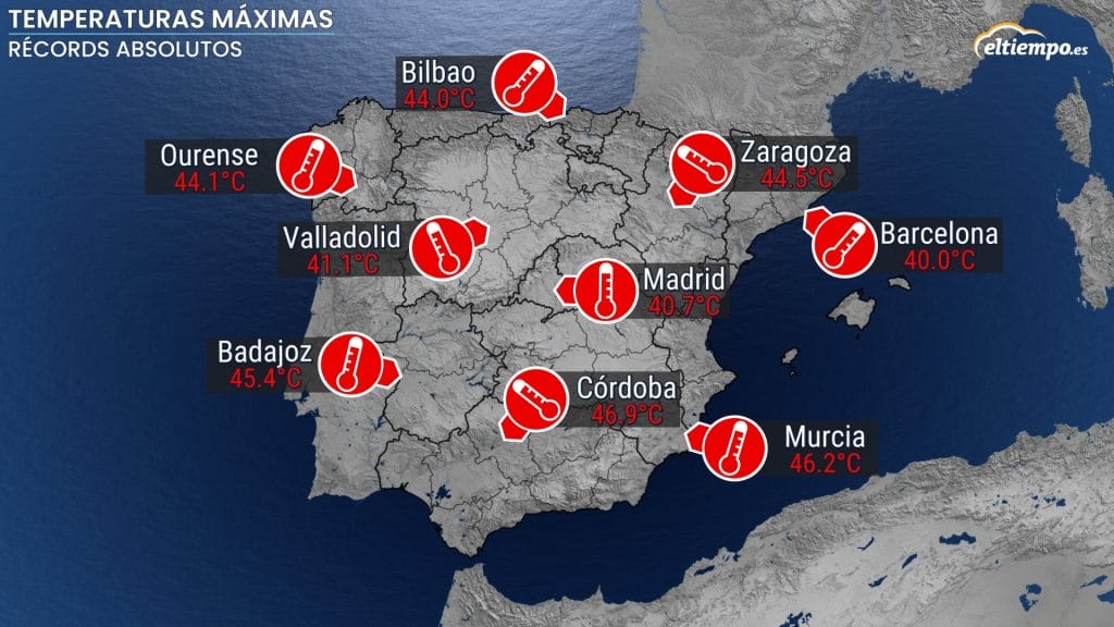 Verano-2026