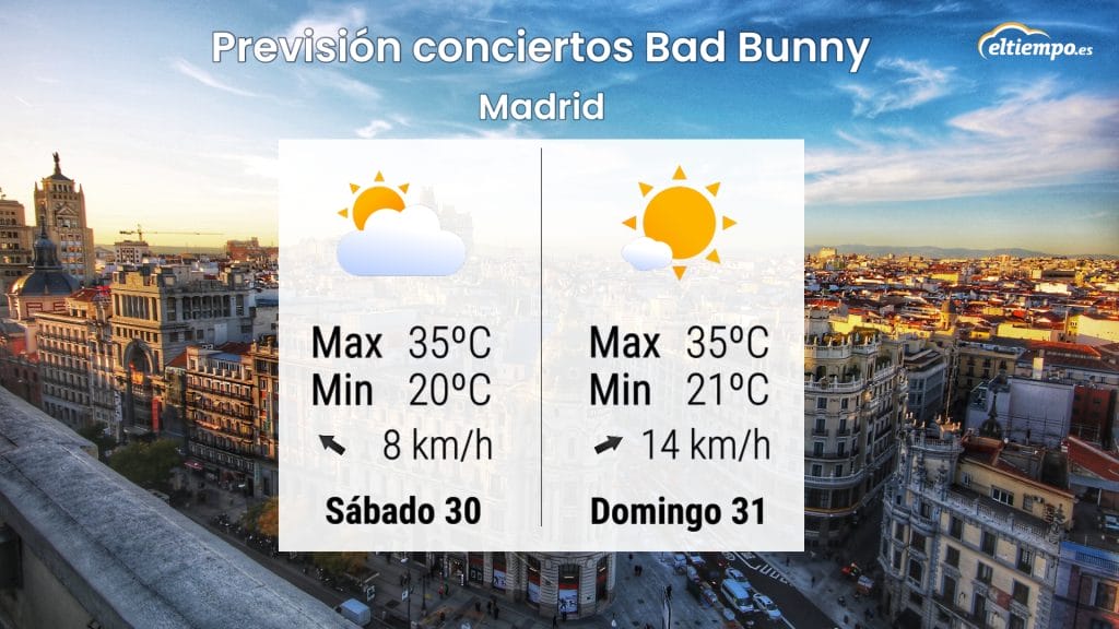 tiempo-bad-bunny