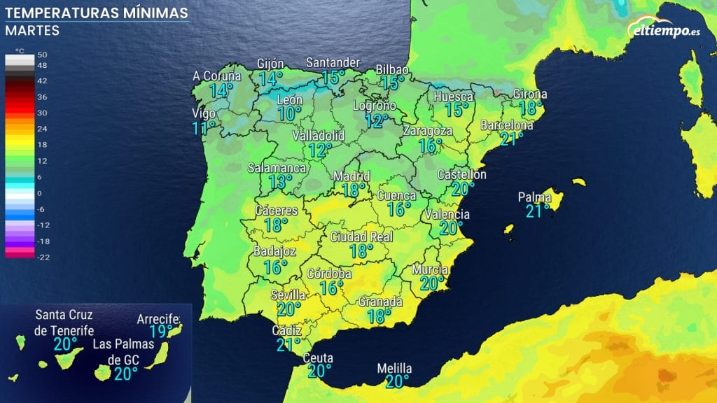 calor