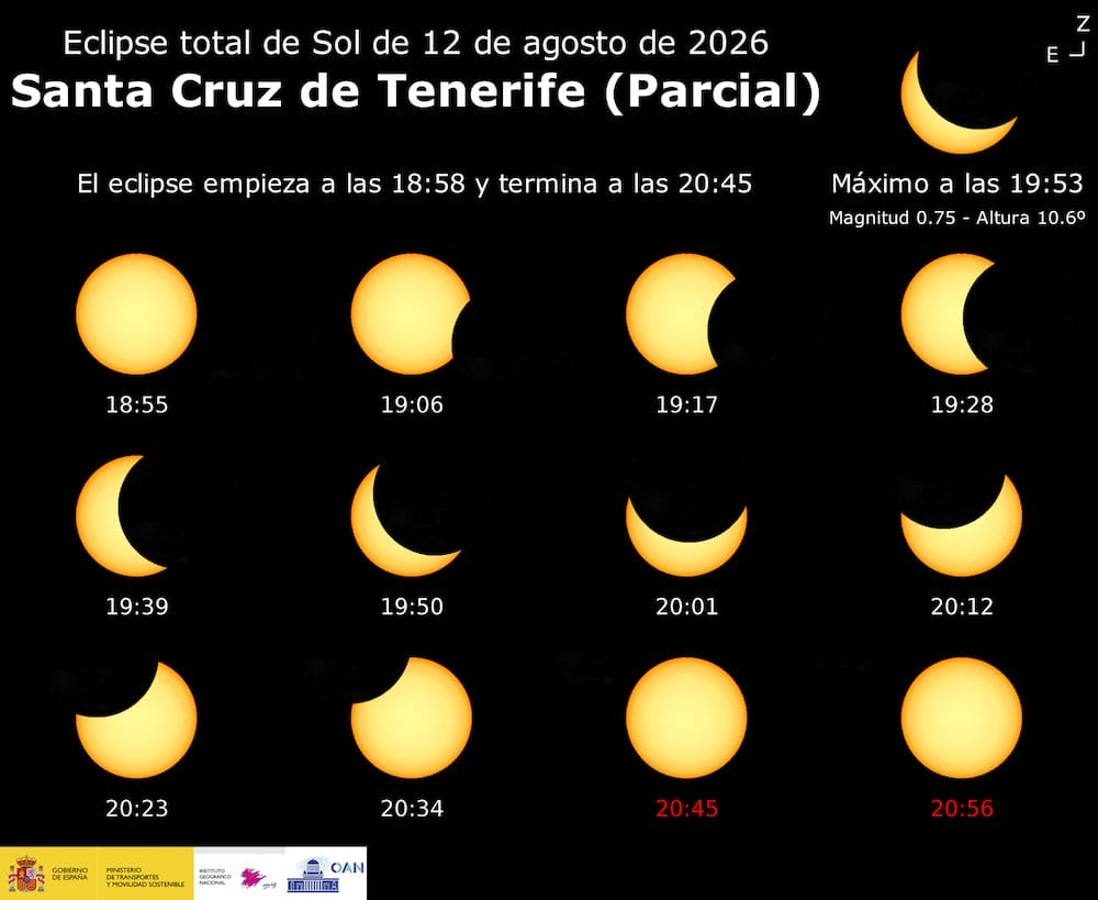 Horario eclipse solar 12 agosto Tenerife