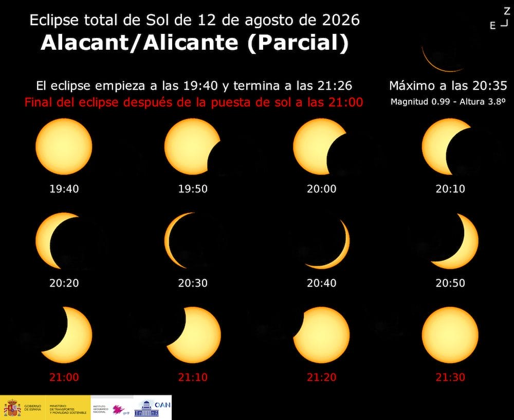 Horario eclipse solar 12 agosto Alicante